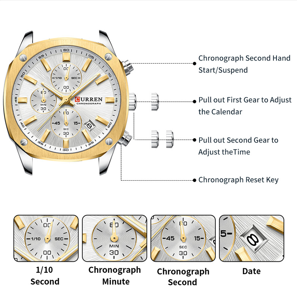 Современные мужские спортивные – обзор и цена Jewellery Watch