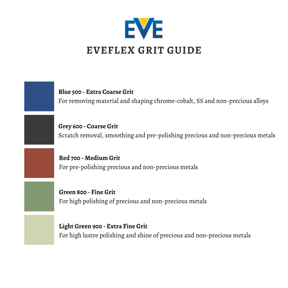 Eve Flex Mounted маленькая пол – обзор и цена Eve Jewelry & Watches Distribuidor Oficial Rolex